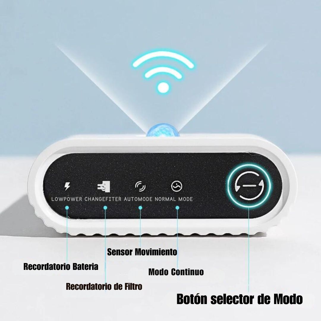 Fuente de Agua con Sensor de Movimiento