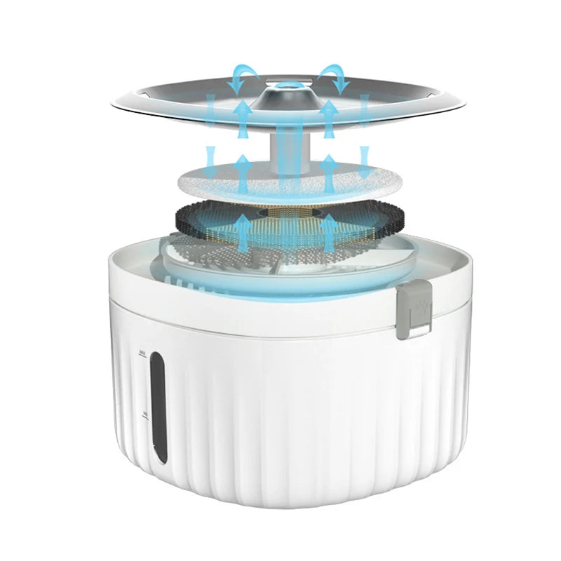 Fuente de Agua con Sensor de Movimiento